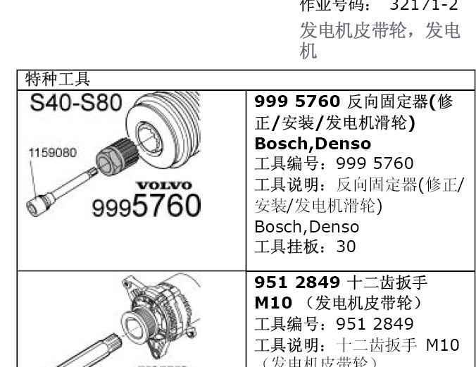 XC60发电机皮带