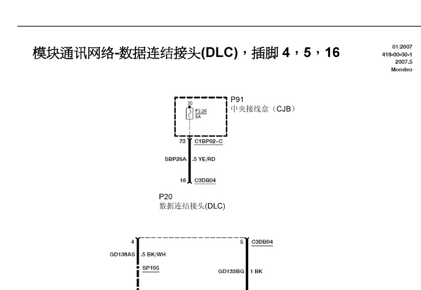 蒙迪欧致胜模块通讯网路图
