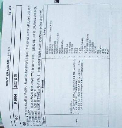酷路泽故障码含义