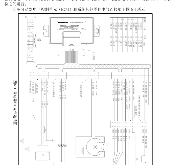 四驱电路