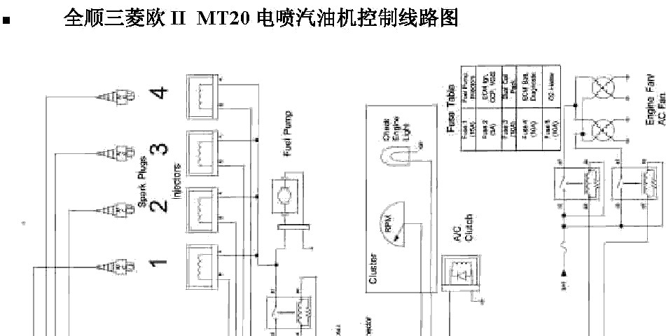 全顺汽油发动机电路图