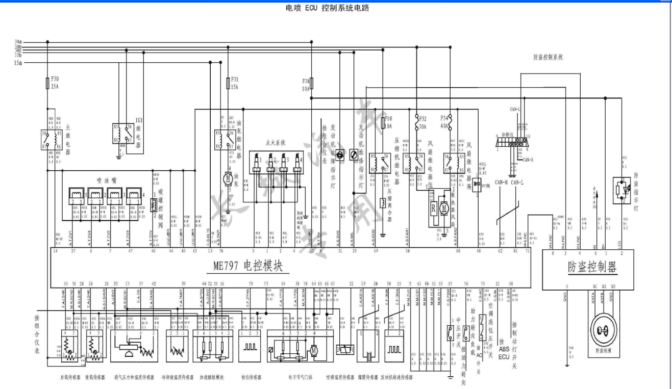 2013年长城M4燃油线路