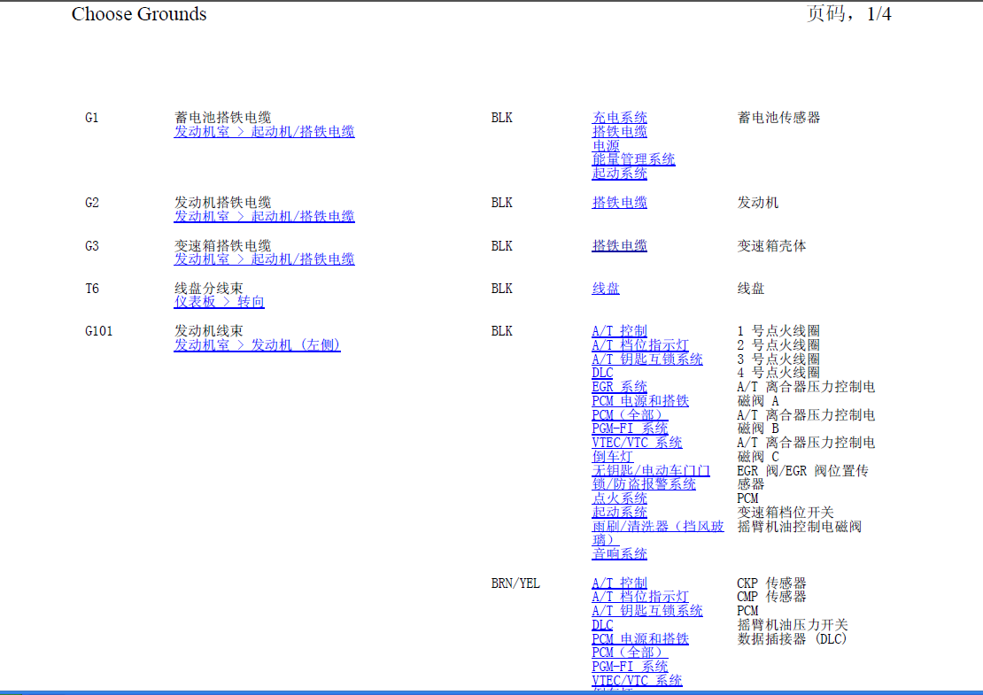 2012年CRV搭铁线