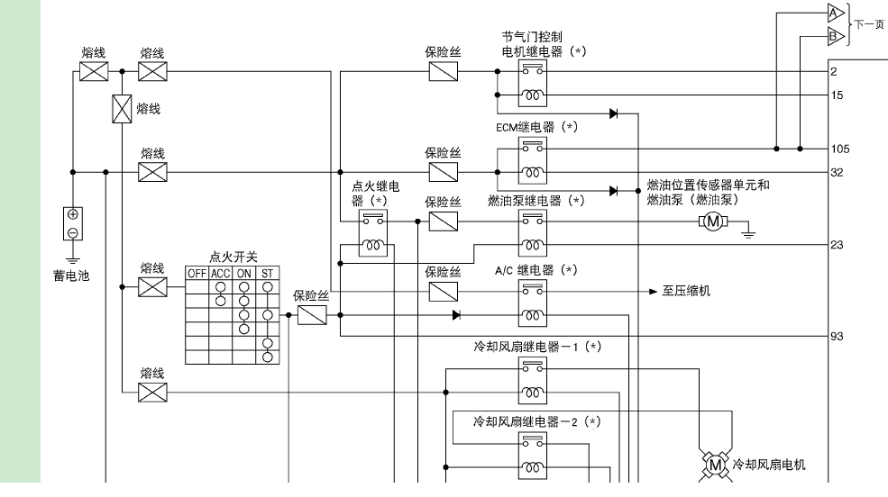 颐达风扇电路图