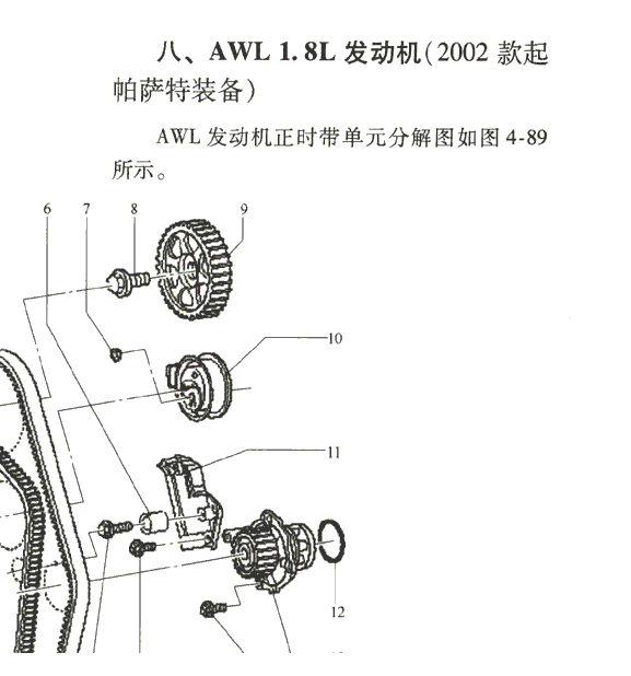 AWL正时