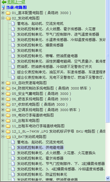 桑塔纳3000电路图