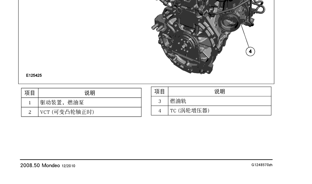 蒙迪欧致胜发动机手册