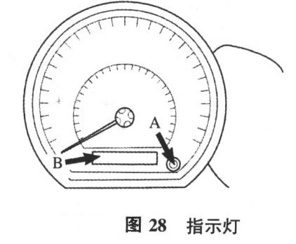 丰田红杉保养灯归零资料