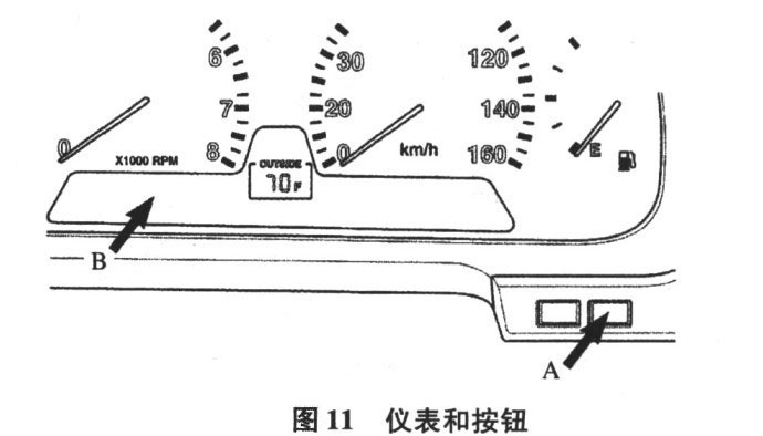 雷克萨斯LX570保养灯归零
