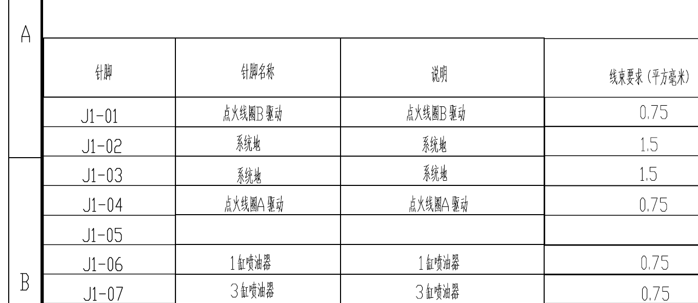 MT22.1针脚说明
