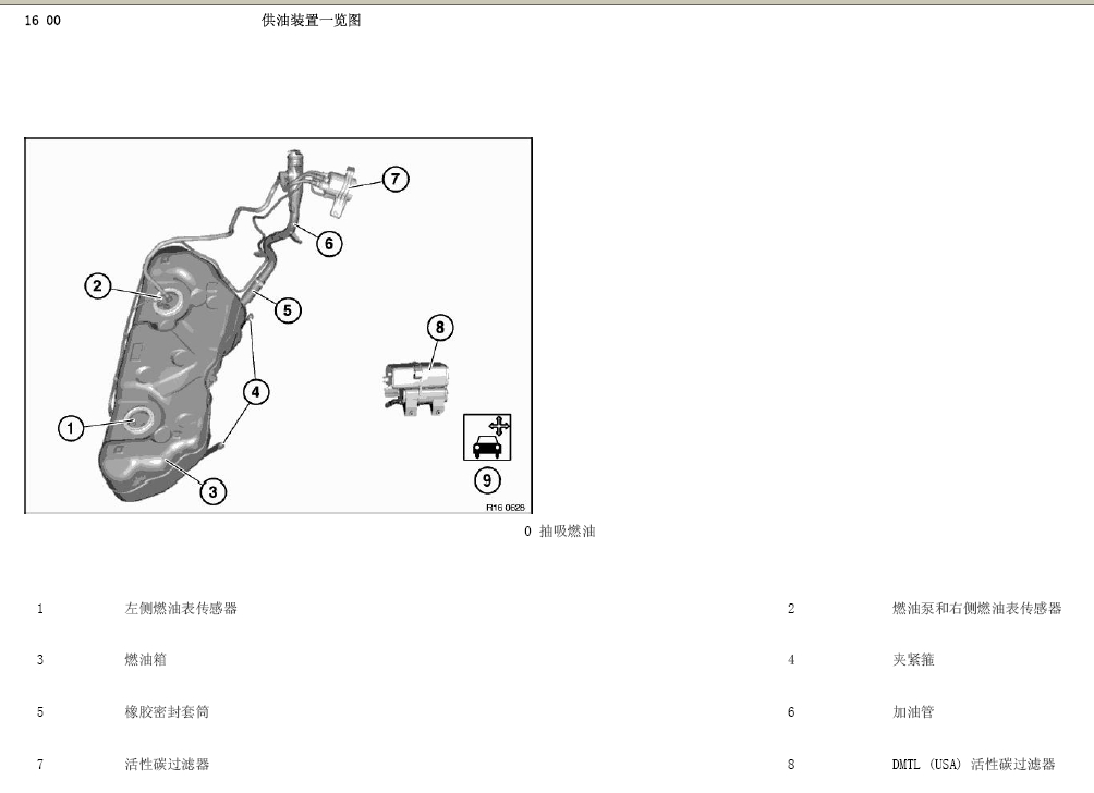 宝马X3燃油装置图