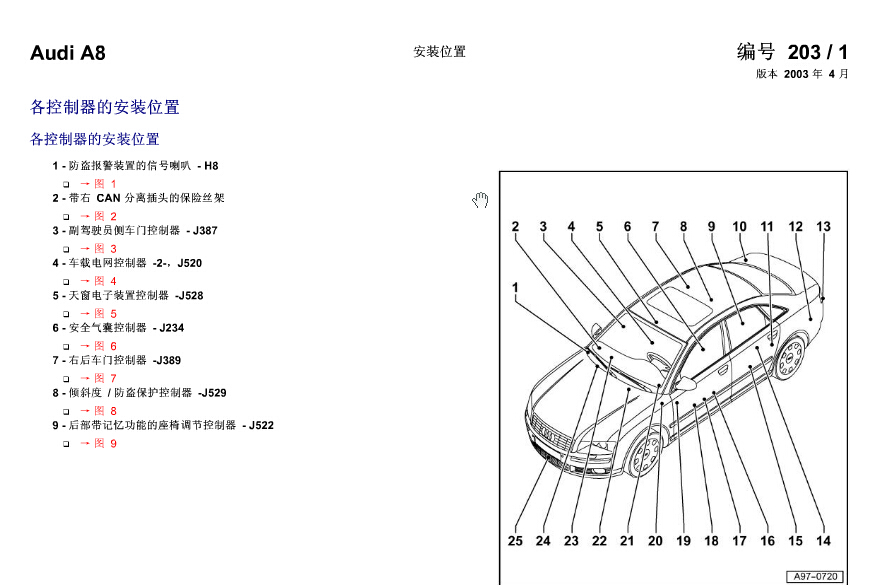 A8L位置图