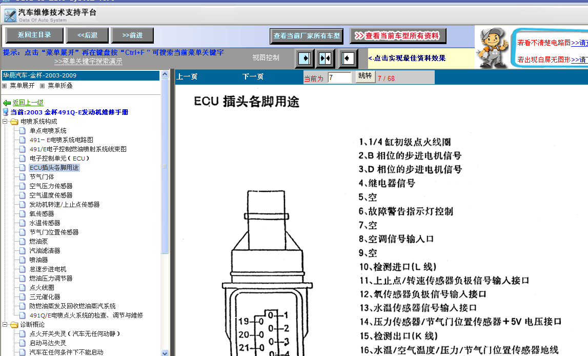 491发动机电控