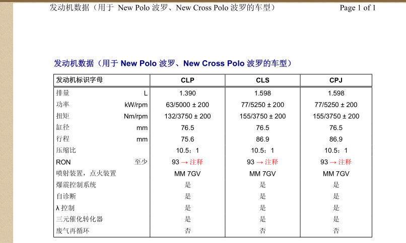 宝来CLS发动机