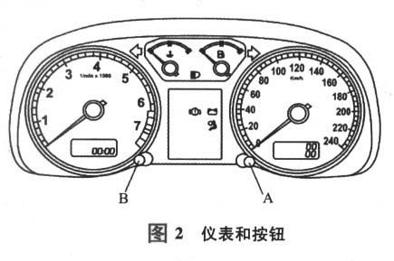 2002-2008斯柯达昊锐保养灯归零