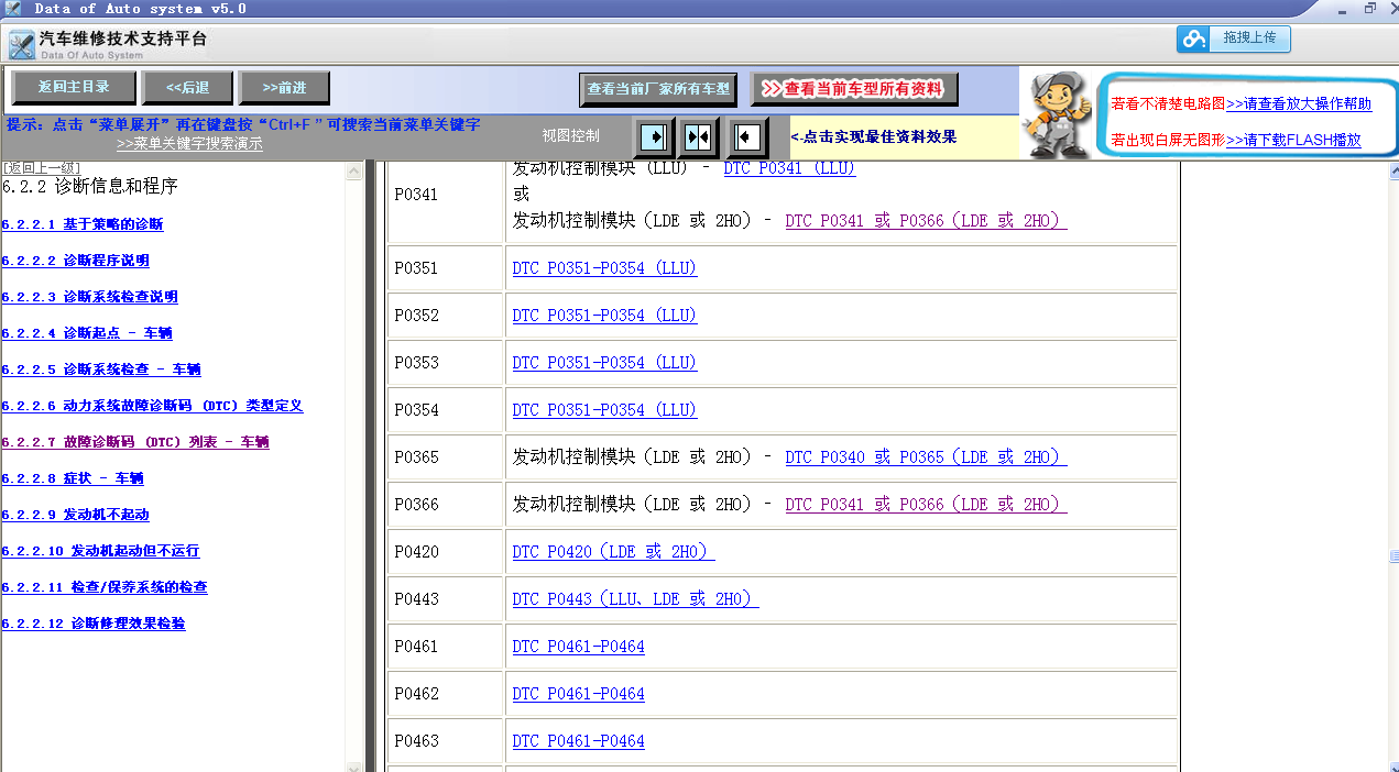 2011年科鲁兹故障码p0366