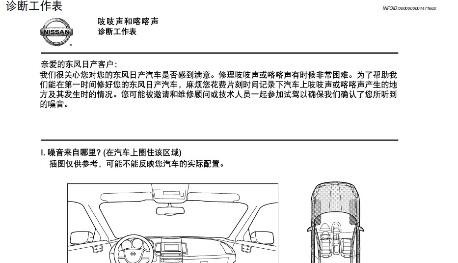 东风日产轩逸内饰和外饰的维修手册