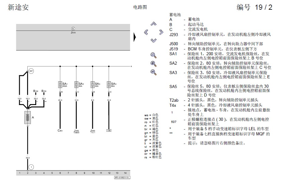 途安保险丝电路图