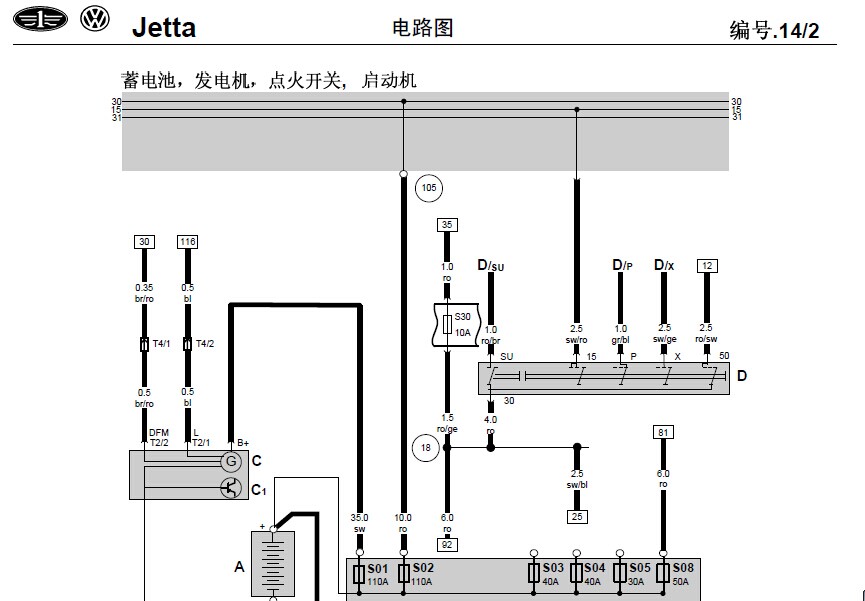 捷达1.9L-SDI柴油发动机线路图-->