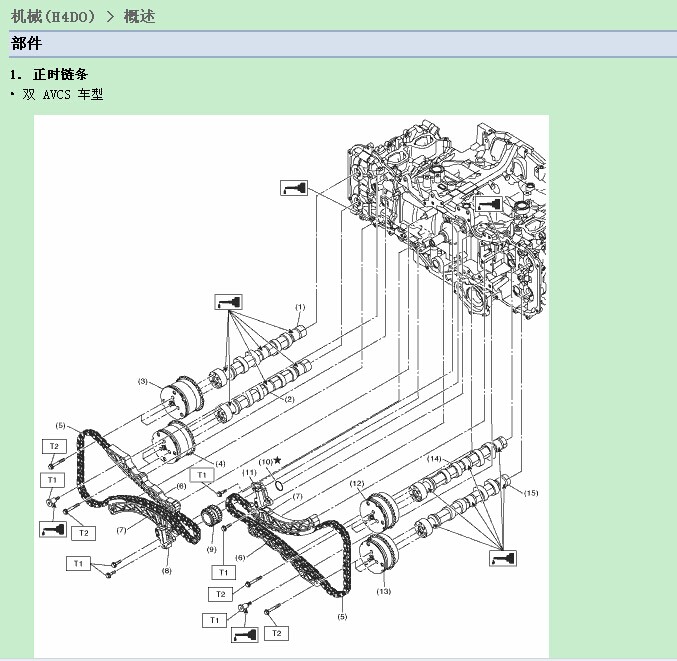 森林人发动机正时链条图