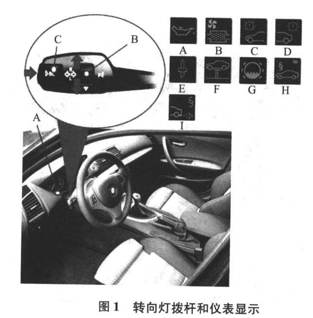 2005-2011宝马318i保养灯归零