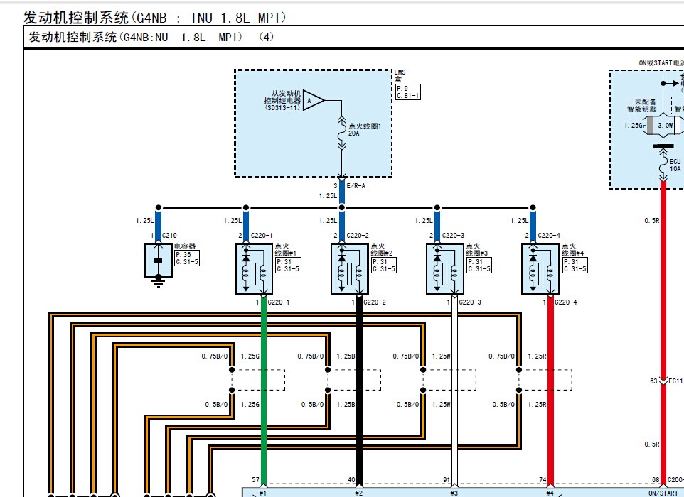 K3,1.8 发动机发动机控制系统电路图