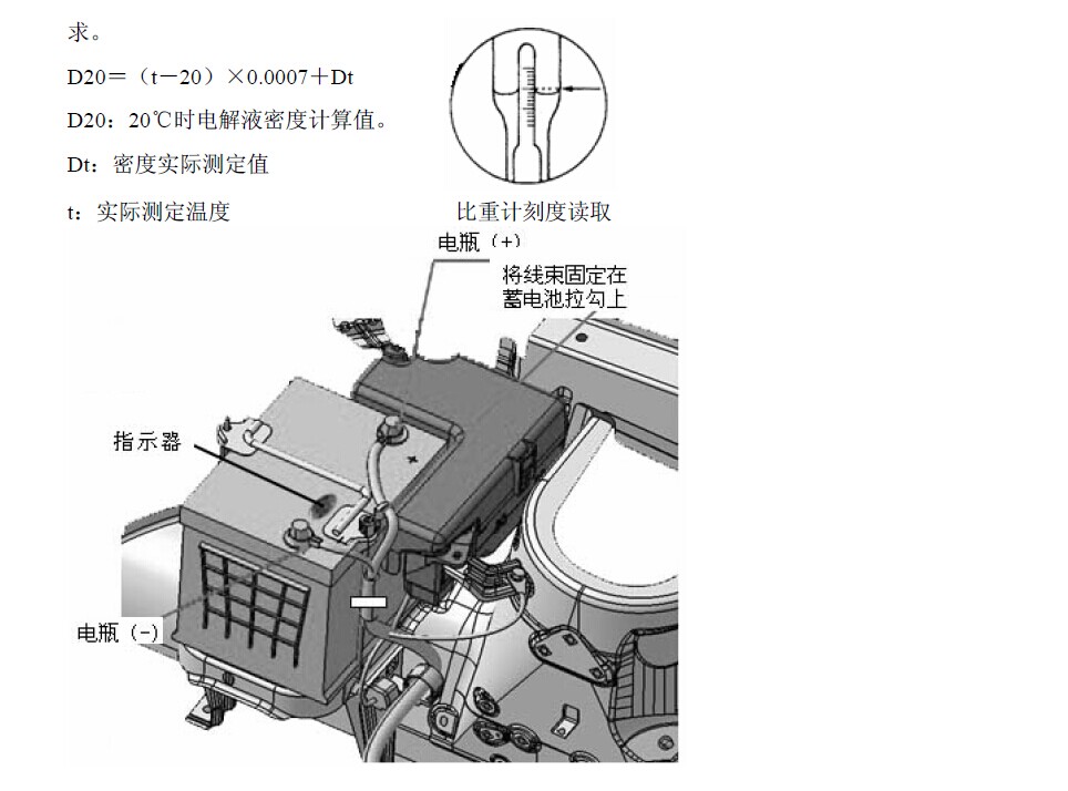 CS7底盘电气系统维修手册