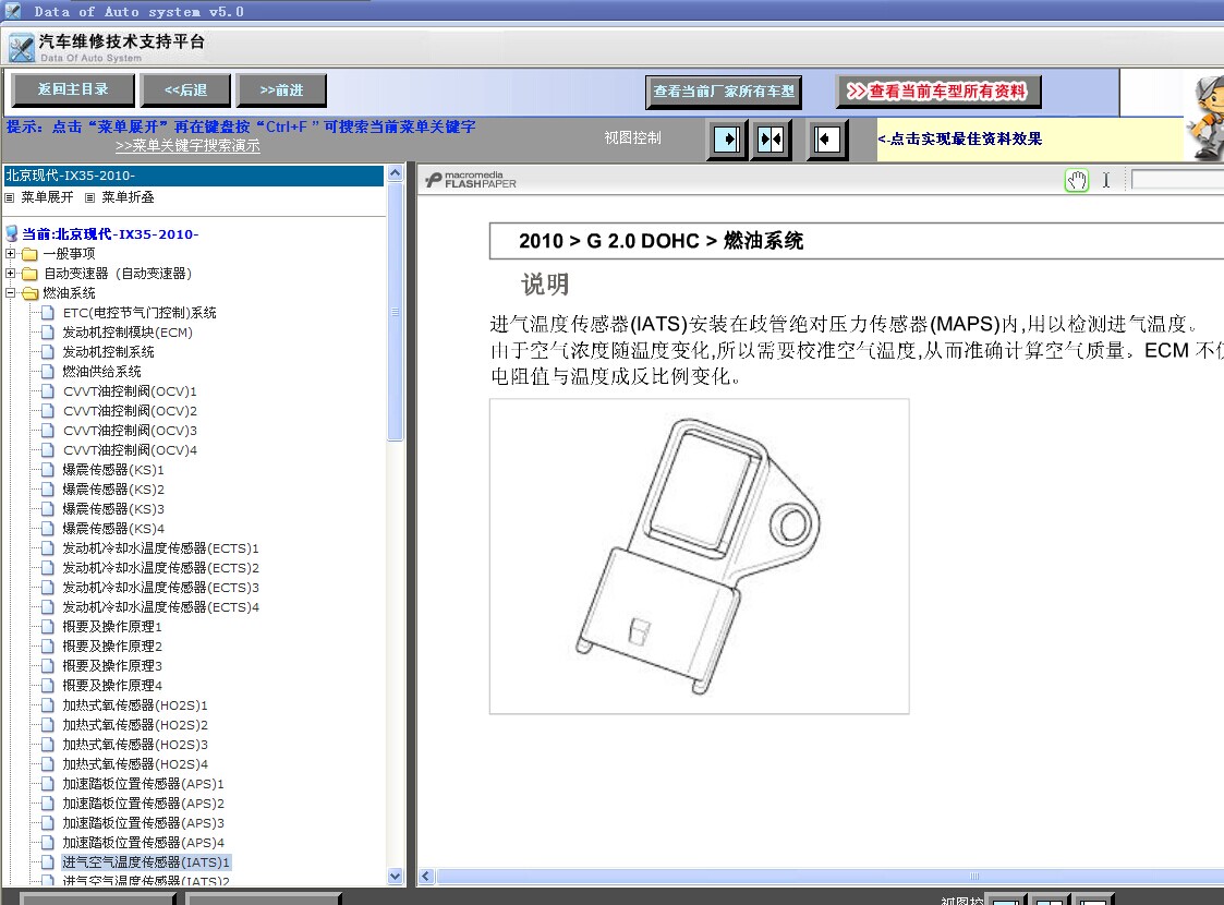 北京现代IX35维修手册电路图