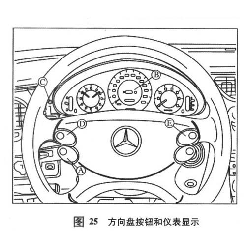 2006-2011年奔驰CLS63保养灯归零