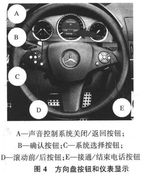 2006-2011年奔驰C350保养灯归零图2