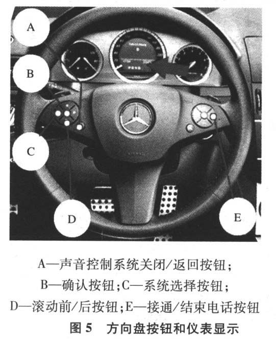 2008-2011年奔驰C350保养灯归零图4