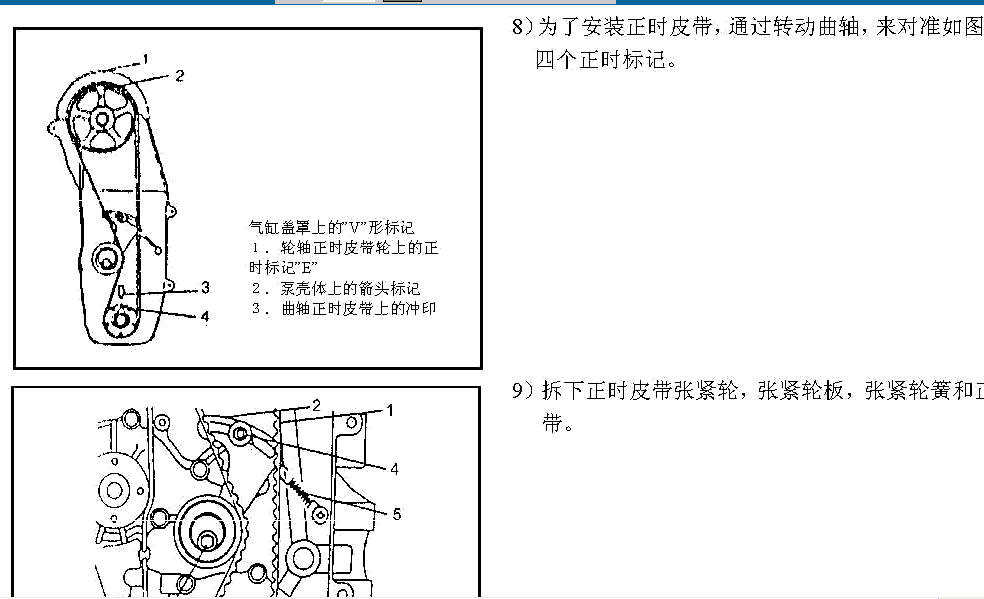 2008年长安志翔发动机正时