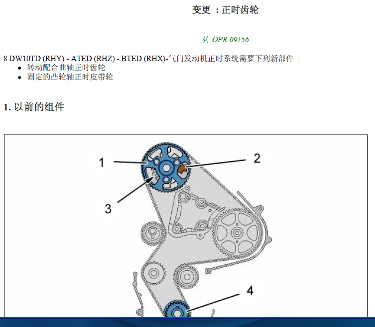 2004年标致307的发动机正时