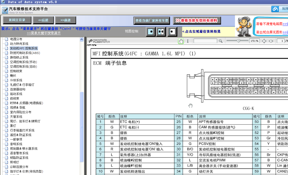 2012年悦动针脚说明