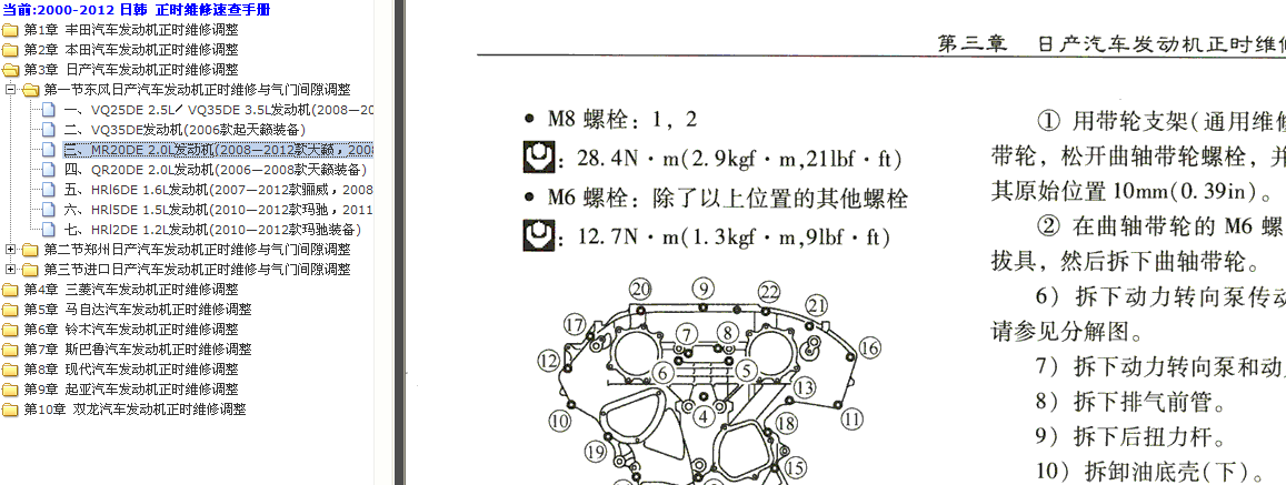 08年东风日产轩逸MR20正时