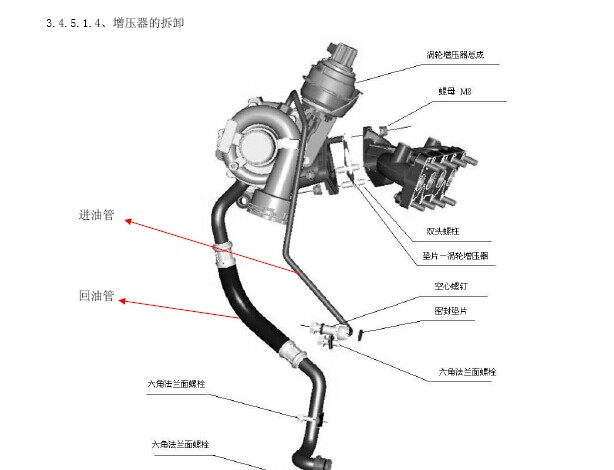 奇瑞 -> 威麟V5