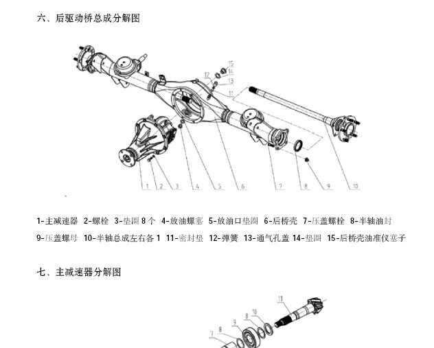 奇瑞 -> 开瑞优优