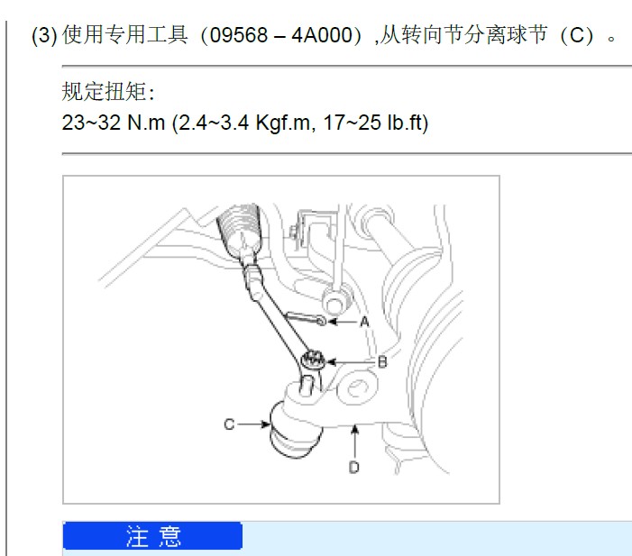 东风悦达起亚 -> 福瑞迪