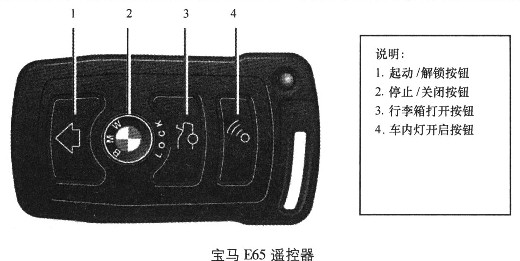 2005-2008年宝马730i遥控防盗设置