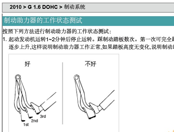 东风悦达起亚 -> 赛拉图