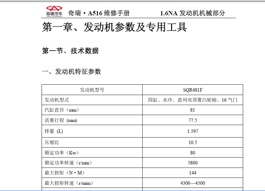 2007年东方之子481发动机机械