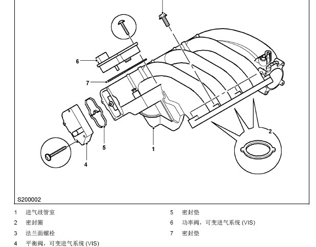 上海汽车 -> 荣威R750