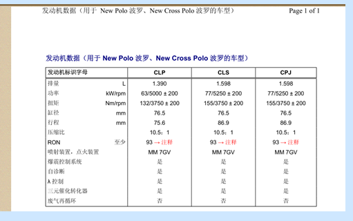 12年斯柯达晶锐CPJ发动机正时