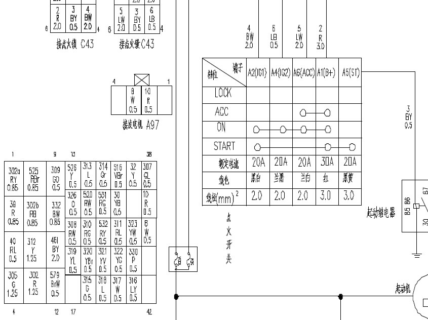 东南汽车 -> 菱智M3