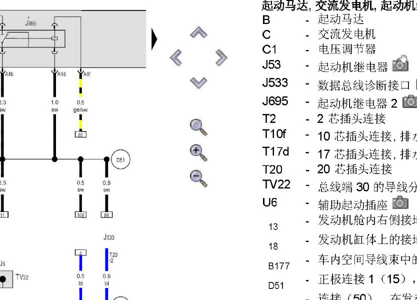 奥迪 -> Q7