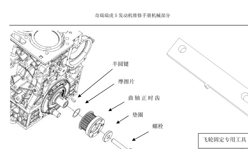 奇瑞 -> 瑞虎5