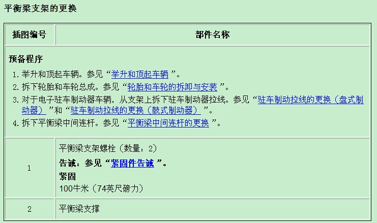 上海雪佛兰 -> 科鲁兹