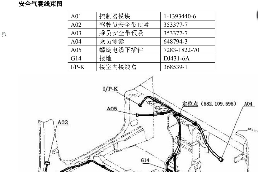 江淮汽车 -> 瑞鹰