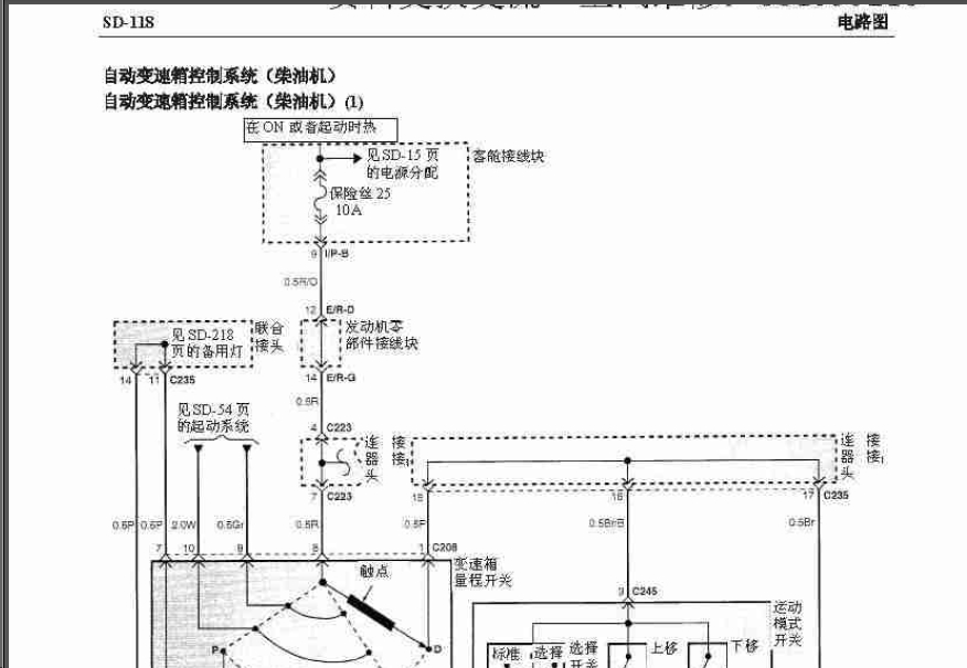 2007年圣达菲变速箱电路图