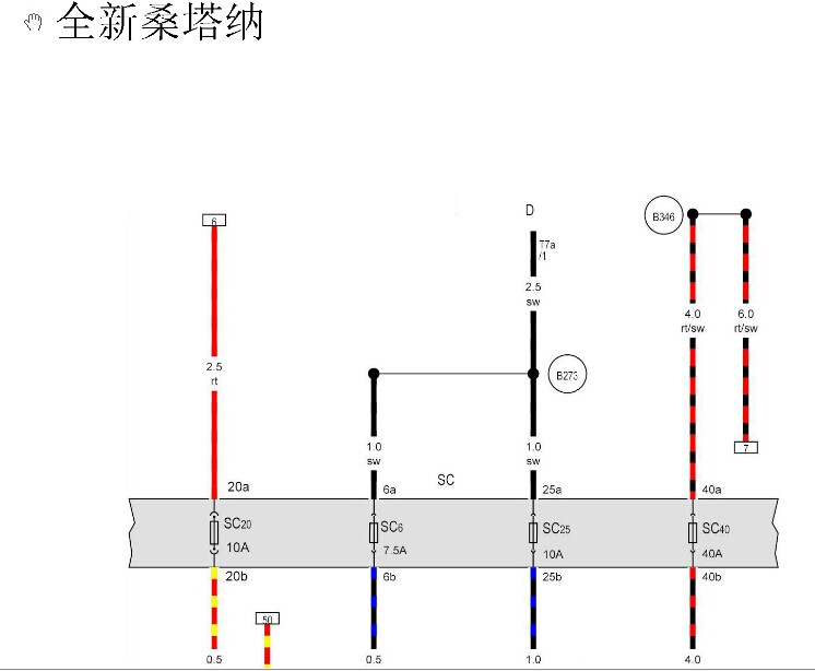 一汽大众 -> 桑塔拉